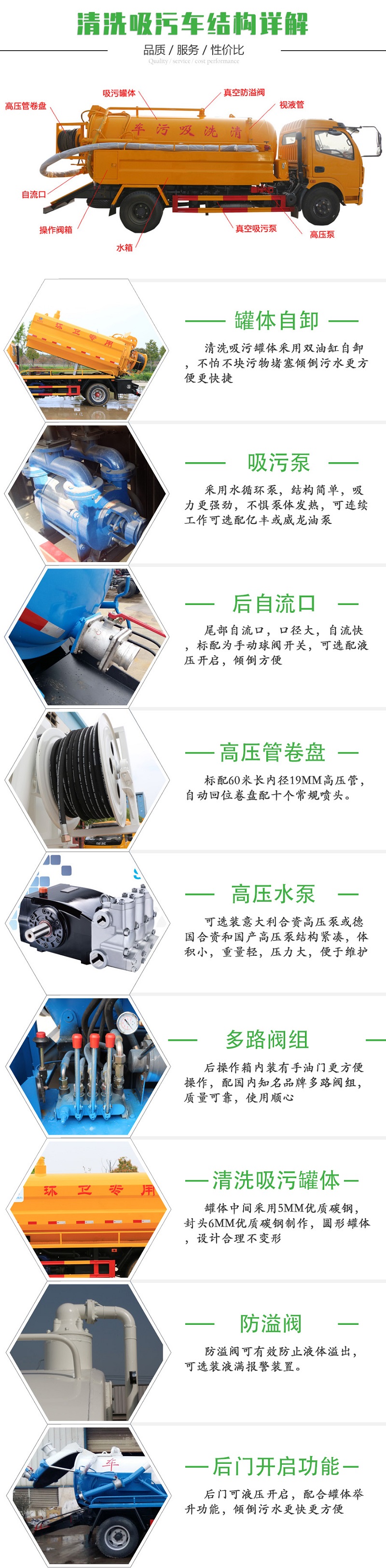 江铃5方清洗吸污车